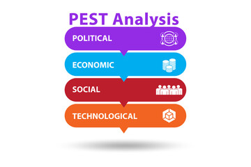 PEST analysis concept in business illustration
