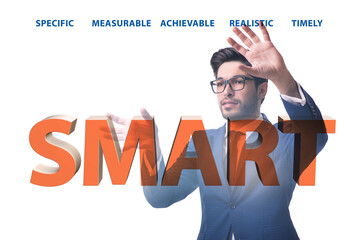 Concept of SMART objectives in performance management