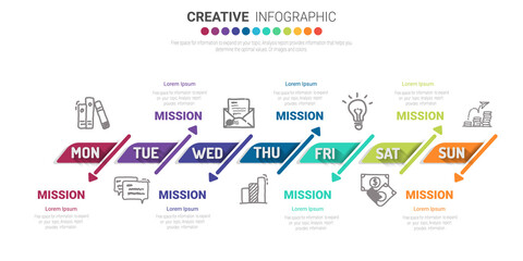 Fototapeta premium weekly planner, Timeline business for 7 day, Presentation business can be used for Business concept with 7 options, steps or processes. 
