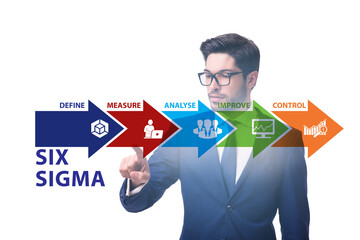 Concept of Lean management with six sigma