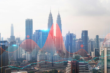 Fototapeta premium Forex and stock market chart hologram over panorama city view of Kuala Lumpur. KL is the financial center in Malaysia, Asia. The concept of international trading. Double exposure.