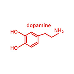 Serotonin milecule in line