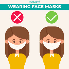 Social distance, use masks presentation how to wearing. Protect from coronavirus infection. Infographic how to protect health from covid or virus. Vector illustration.
