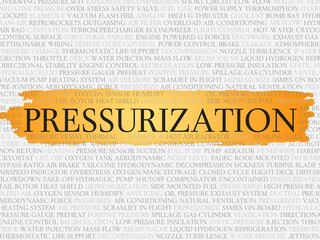 pressurization