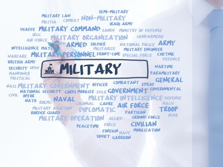 military