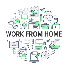 Fototapeta na wymiar Work from home circle poster with line icons. Vector illustration included icon as freelance worker with laptop, workplace, pc monitor, business man green pictogram for remote job flyer or brochure