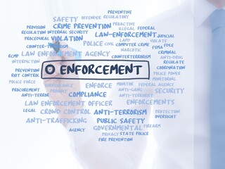 enforcement