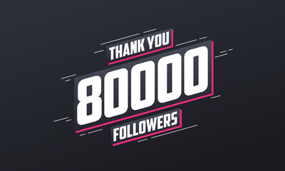 Thank you 80000 followers, Greeting card template for social networks.