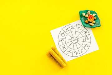 Horoscope astrology concept. Zodiac signs, top view