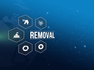 removal