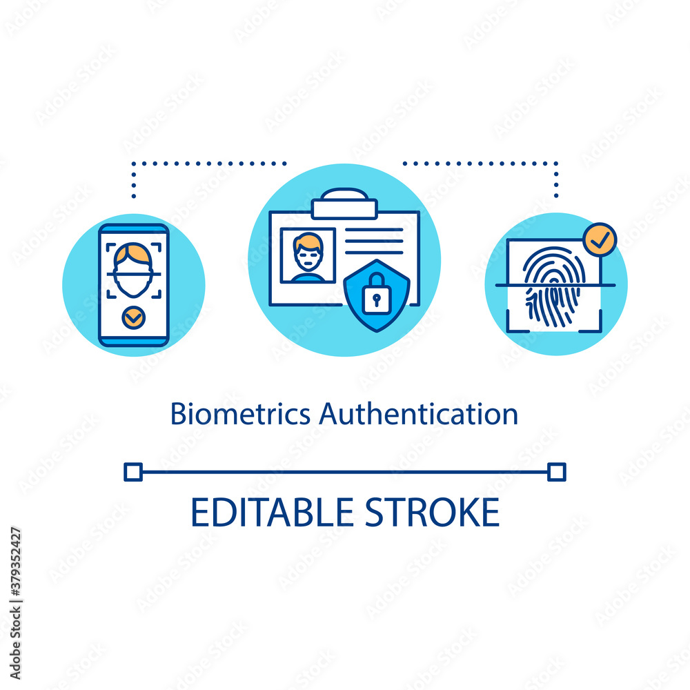 Poster biometrics authentication concept icon. face scan, fingerprint, id card. cyber security access idea 