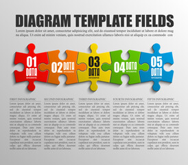 Obraz premium Five sided 3d puzzle presentation infographic template with explanatory text field for business statistics