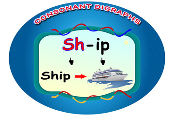 consonant blends, digraph, worksheet, education, for kids,