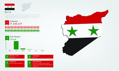 Infographic of Syria map there is flag and population, religion chart and capital government currency and language, vector illustration