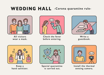 Wedding in the situation of coronavirus crisis. Guest notices manual poster. flat design style minimal vector illustration.