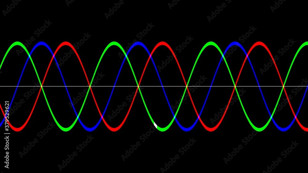 Aufkleber wave patterns overlaid same frequency modulation