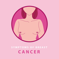 symptoms of breast cancer, swelling of part breast