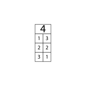 The composition of the number four. Table sign eps ten