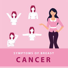 breast cancer symptoms, unusual changes and pain