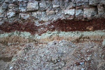 textures of various clay layers underground in  clay quarry after  geological study of  soil. colored layers of clay and stone in  section of  earth, different rock formations and soil layers.