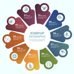 Infographic Startup template. Icons in different colors. Include Partnership, Precision, Career, Creativity and others.