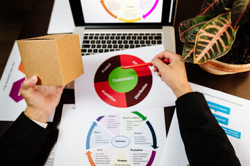 Obraz premium product marketing manager desk. Manager holding new product and developing new marketing strategy plan for customers.