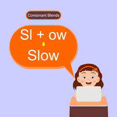 consonant blends worksheet education preschool slow