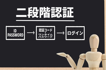二段階認証