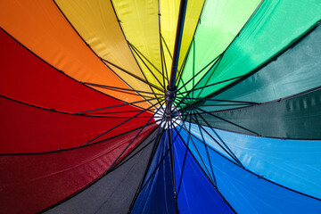 Umbrella rainbow colors background texture, inside shot