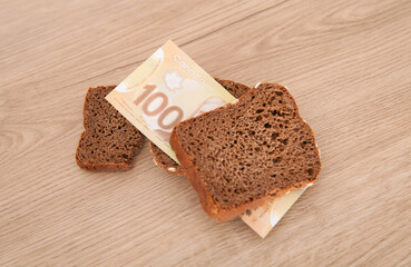 Rations for minimum living security