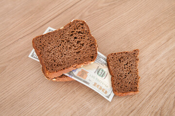 The concept of rising cost of living