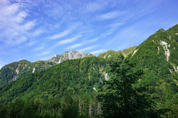 横尾から見る前穂高岳