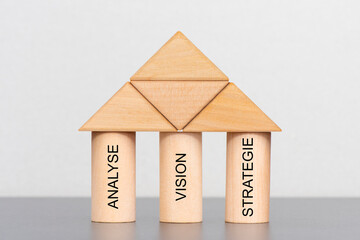 Drei Säulen mit Analyse, Vision und Strategie