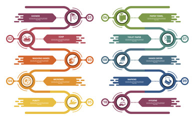 Infographic Hygiene template. Icons in different colors. Include Shower, Soap, Washing Hands, Microbes and others.