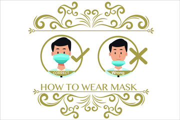 Correct and incorrect wearing of a mask