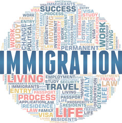 Immigration vector illustration word cloud isolated on a white background.