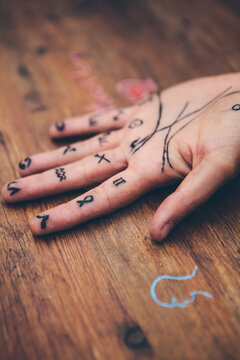 a palm reading chart marked out onto a hand
