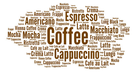 Coffee word cloud concept
