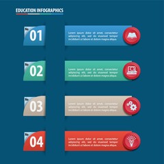 education infographics