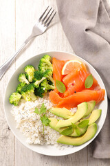 rice, broccoli, avocado and smoked salmon