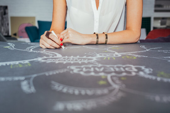 Businesswoman Drawing a Mind Map