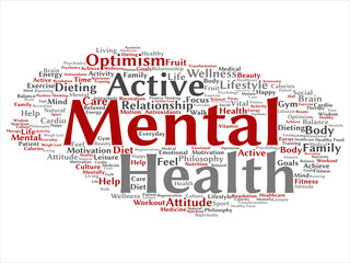 Vector concept or conceptual mental health or positive thinking abstract word cloud isolated background. Collage of optimism, psychology, mind, healthcare, thinking, attitude balnce or motivation text