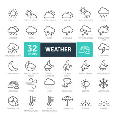 Weather Icons Pack. Thin line icons set. Flaticon collection set. Simple vector icons