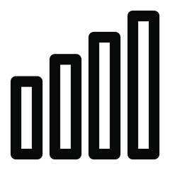 bar chart