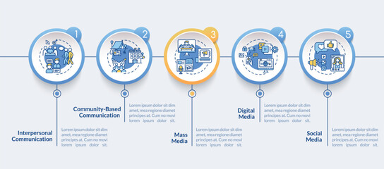 Communication channels vector infographic template. Information sources presentation design elements. Data visualization with 5 steps. Process timeline chart. Workflow layout with linear icons