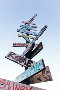 Signpost with direction and distance to different cities in the world