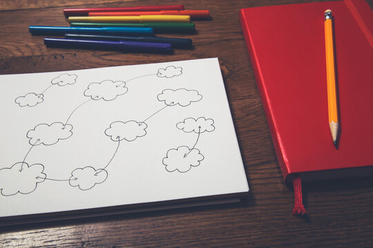 Dreaming up ideas too...