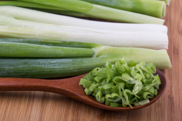 close up image of chopped spring green onions on a white background.