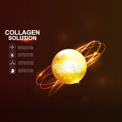 Collagen Serum and Vitamin Background Concept Skin Care Cosmetic.