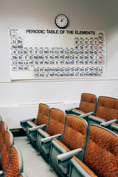 Periodic Table of the Elements